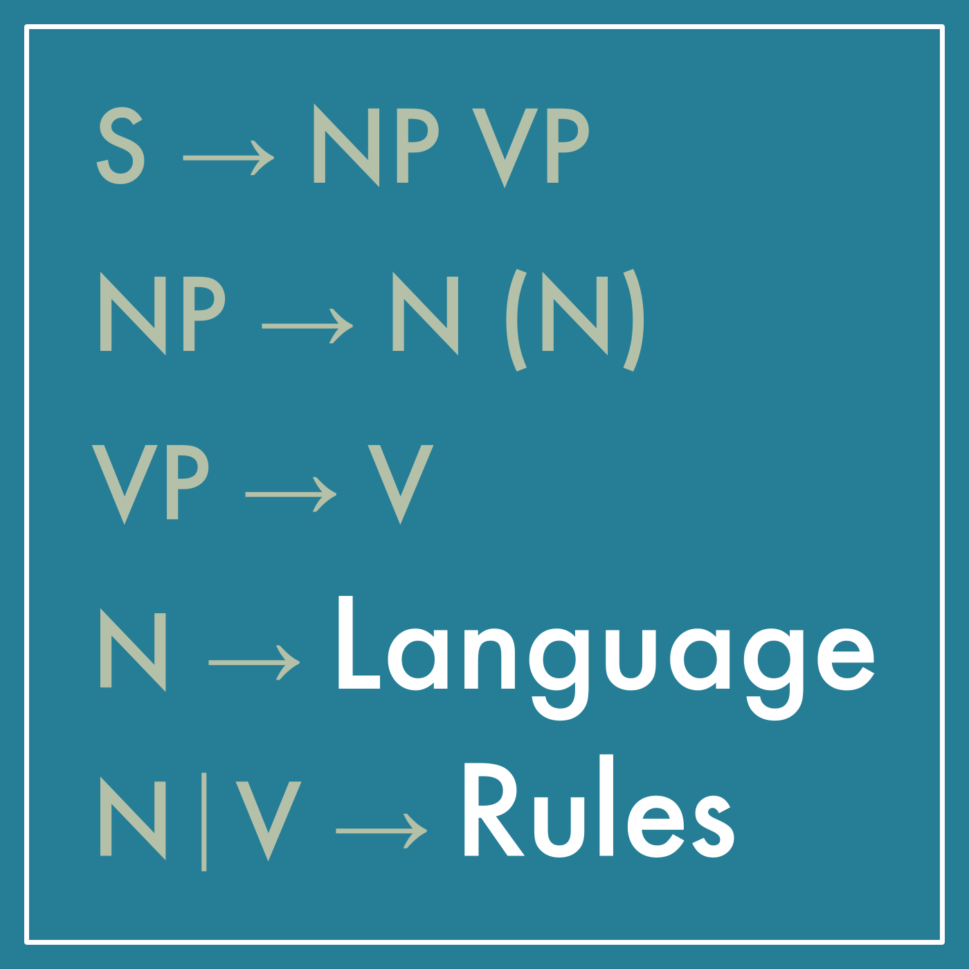 Language Rules Podcast artwork